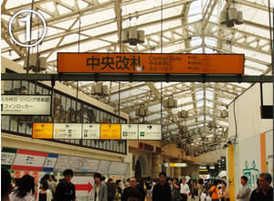 上野駅中央改札口
